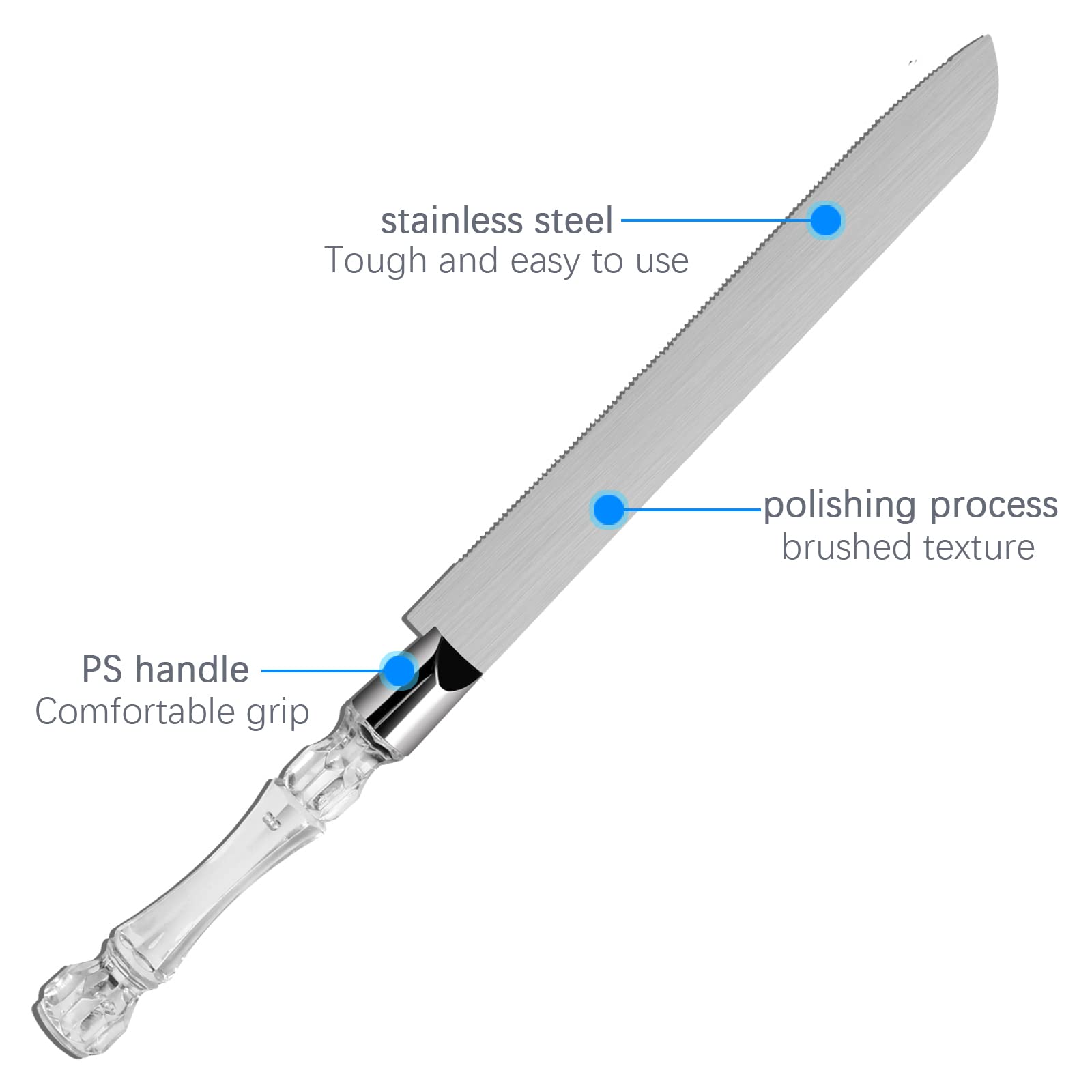 Набор ножей для торта и сервер – обзор и цена Offset Spatula Set