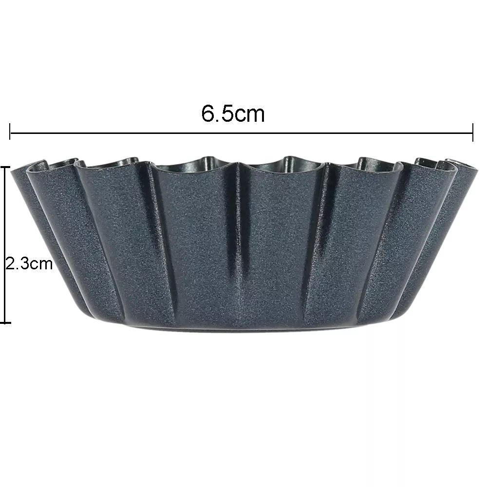 Набор из 4 мини-форм для тарта – обзор и цена Muffin Tin Nonstick