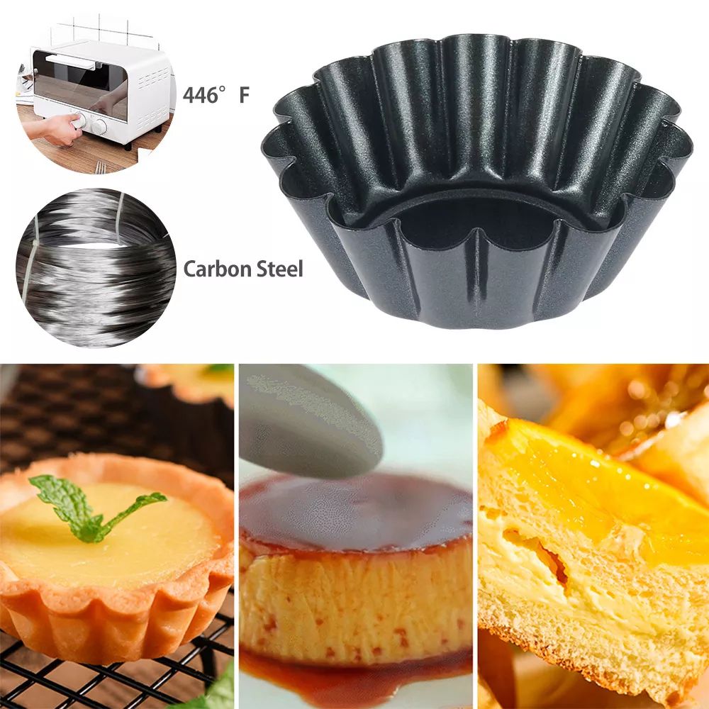 Набор из 4 мини-форм для тарта – обзор и цена Muffin Tin Nonstick