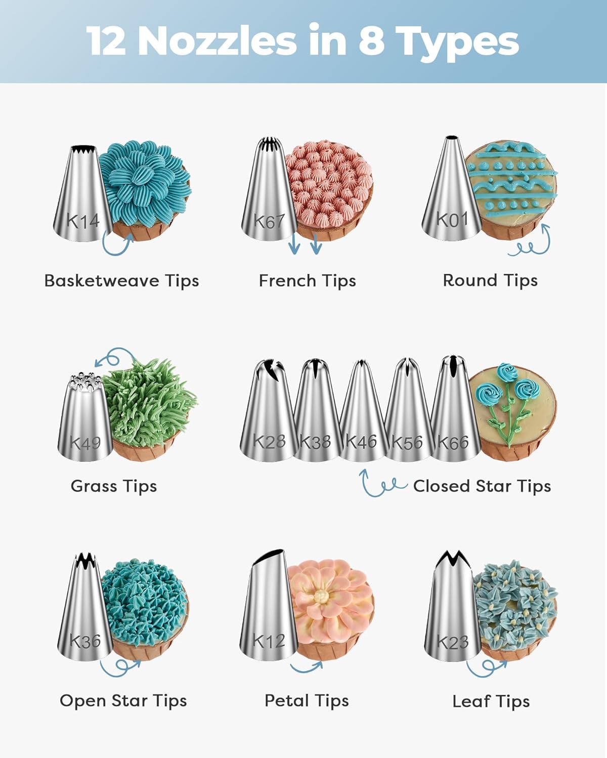 Выравниватель поворотного стол – обзор и цена Offset Spatula Set